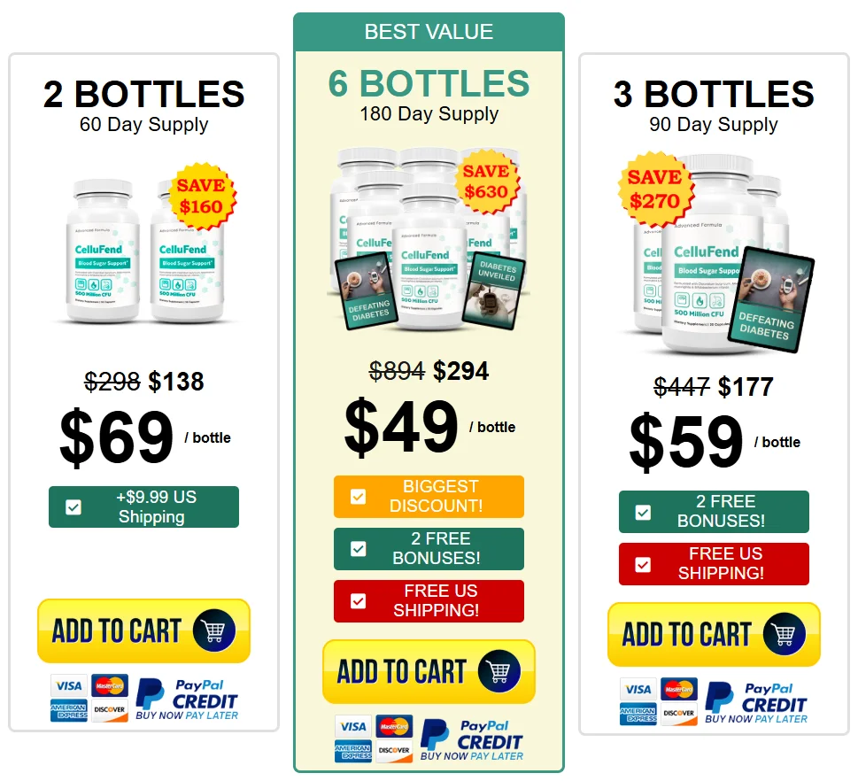 blood sugar bottle price